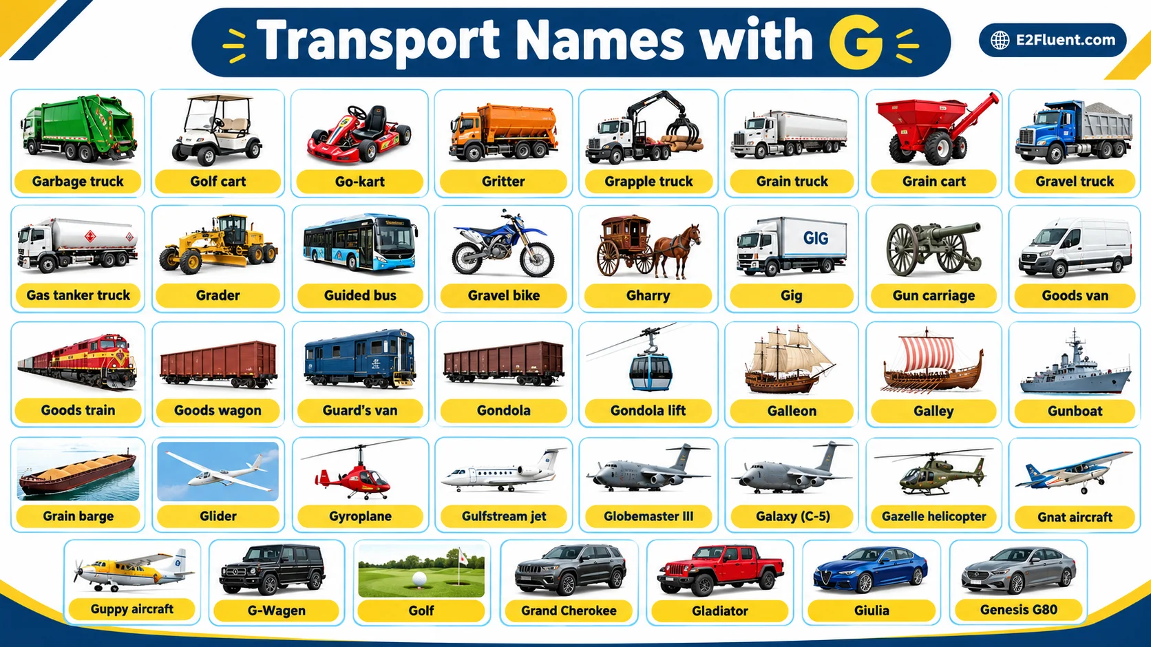 40+ Transport Names That Start with G